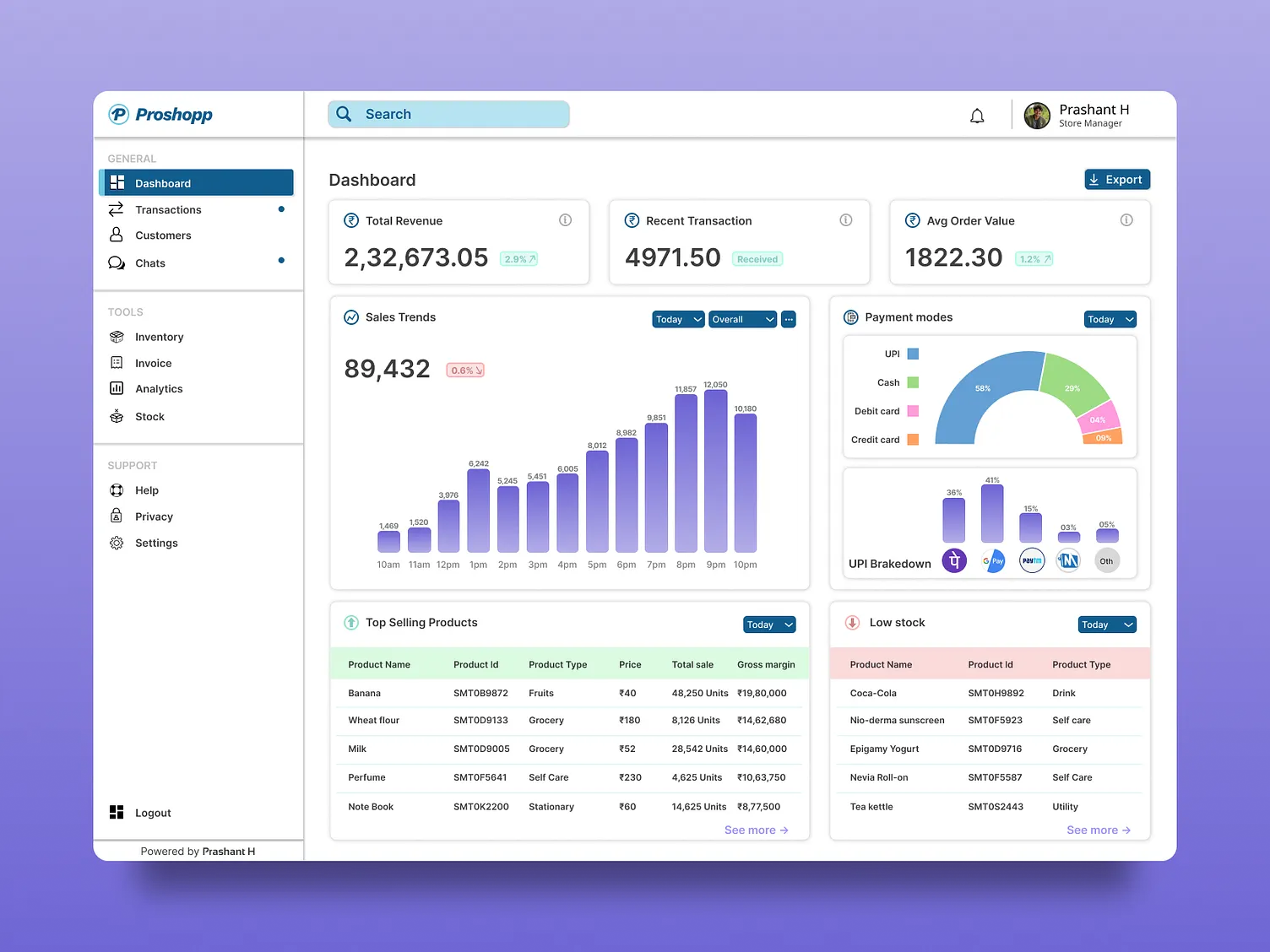 Inventory Management System